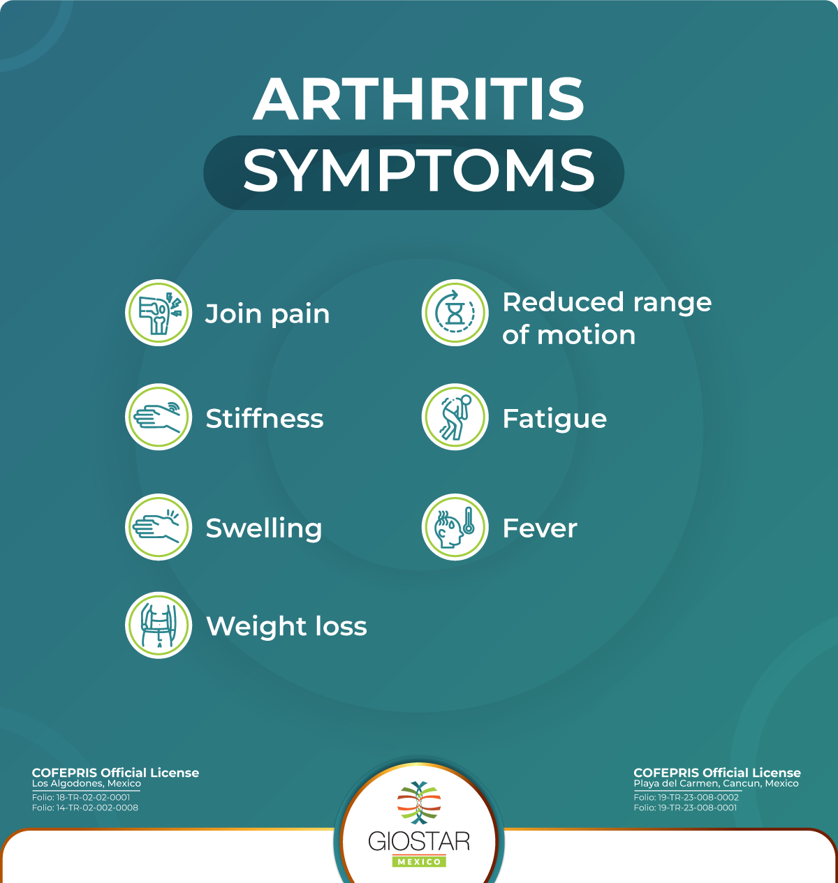 Arthritis imagen descriptiva sintomas de arthritis