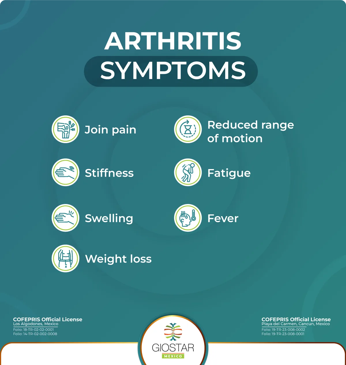 imagen descriptiva sintomas de arthritis