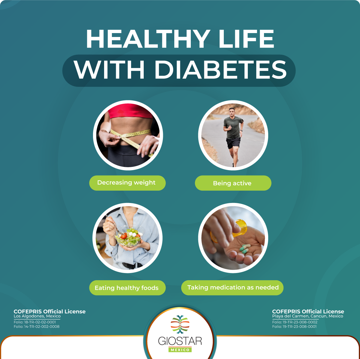 Text and images representing healthy habits to follow by diabetes patients