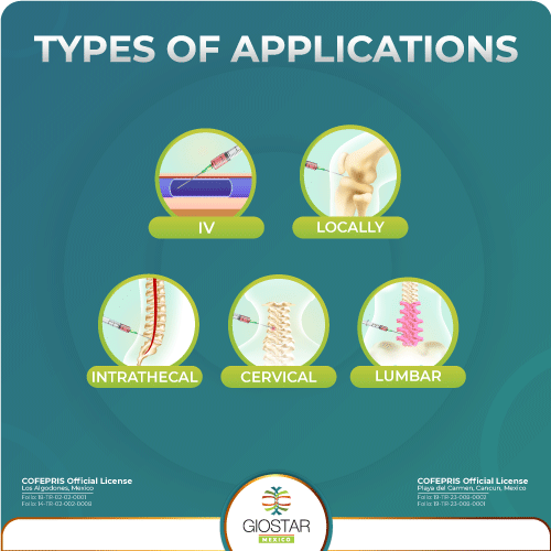 Applications_for_Stem_Cell_Treatments Types of applications in clinical stem cell treatments
